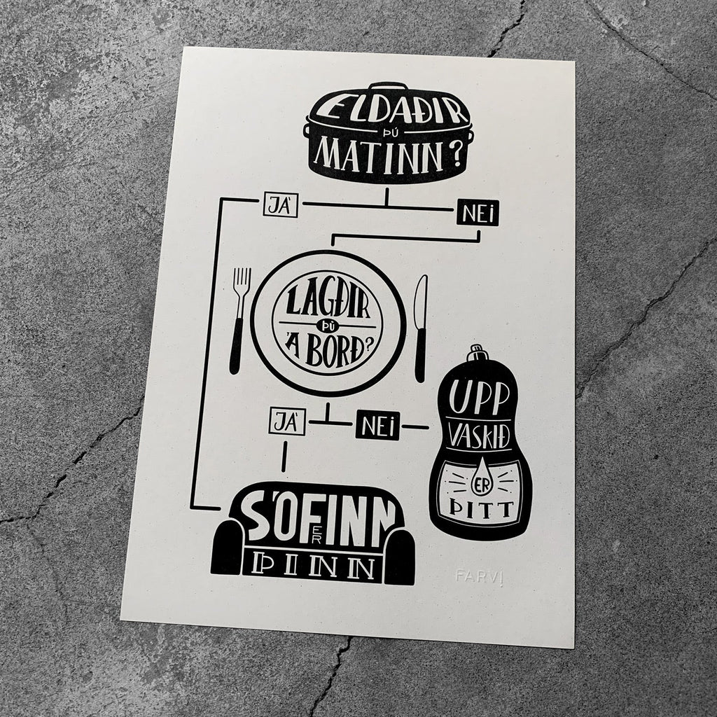 PLAKAT - Uppvask